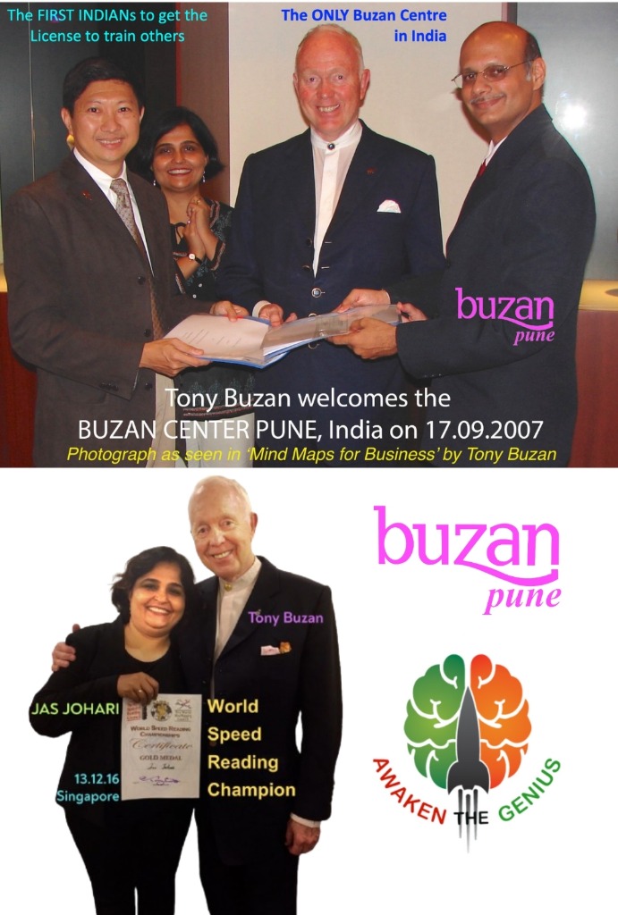 Tony Buzan Team